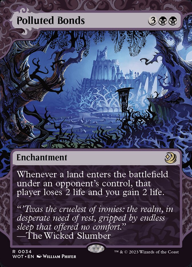 Polluted Bonds - Borderless