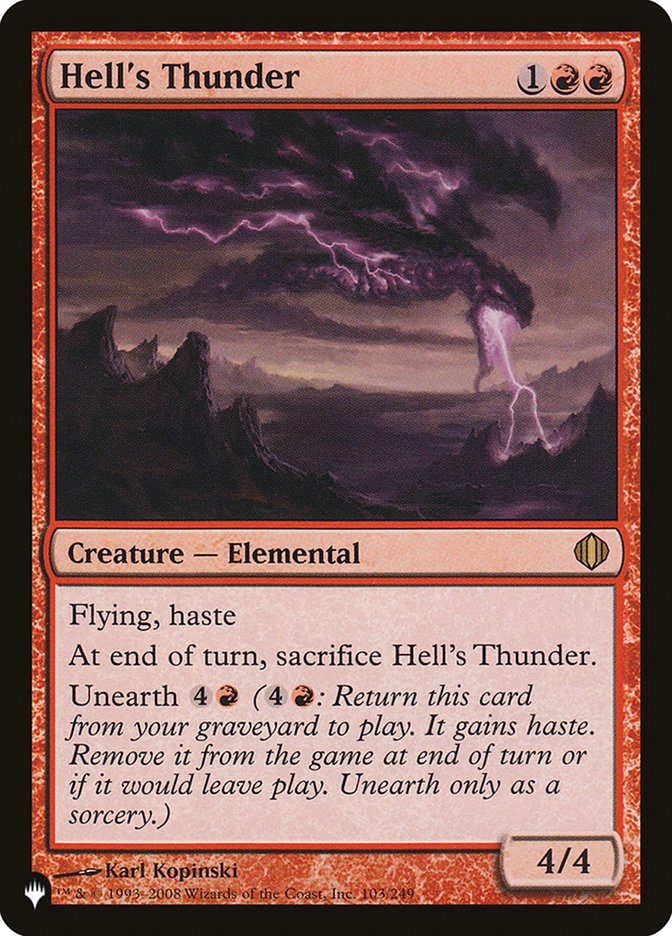 Hell's Thunder - The List