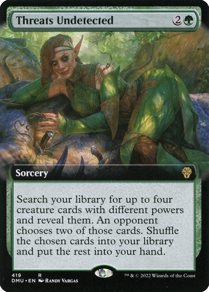 Threats Undetected - Extended Art - Foil