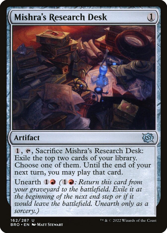 Mishra's Research Desk - Foil